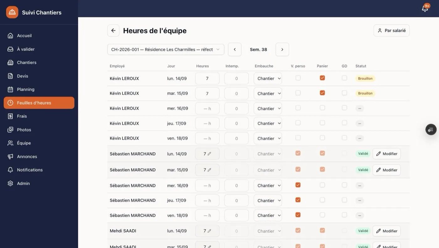 Variables de paie